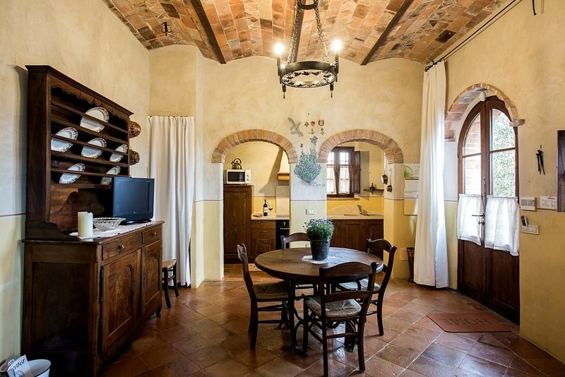 #<Apartment:0x00007f2e7749bcc0> view 1