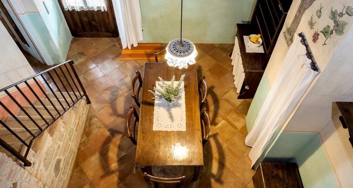#<Apartment:0x00007f2e7ca967d8> view 19