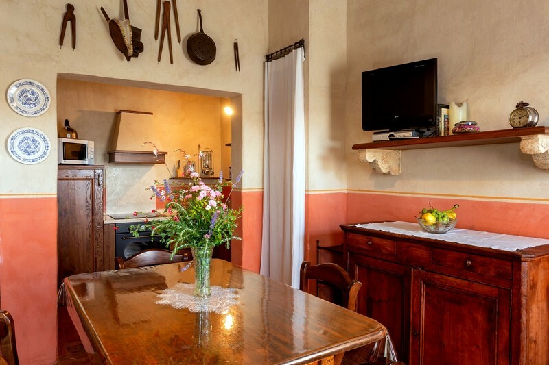 #<Apartment:0x00007ff55c929100> view 2